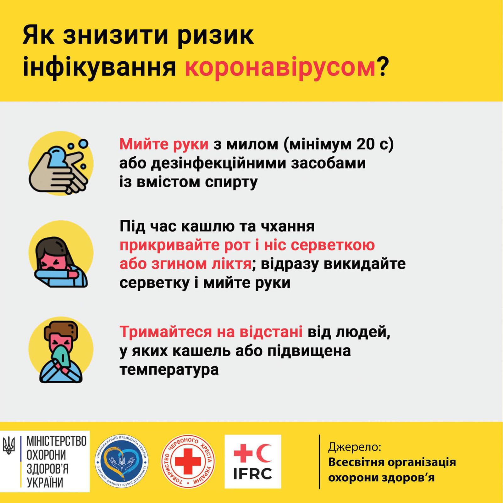 Коронавірус: профілактика інфікування і поширення