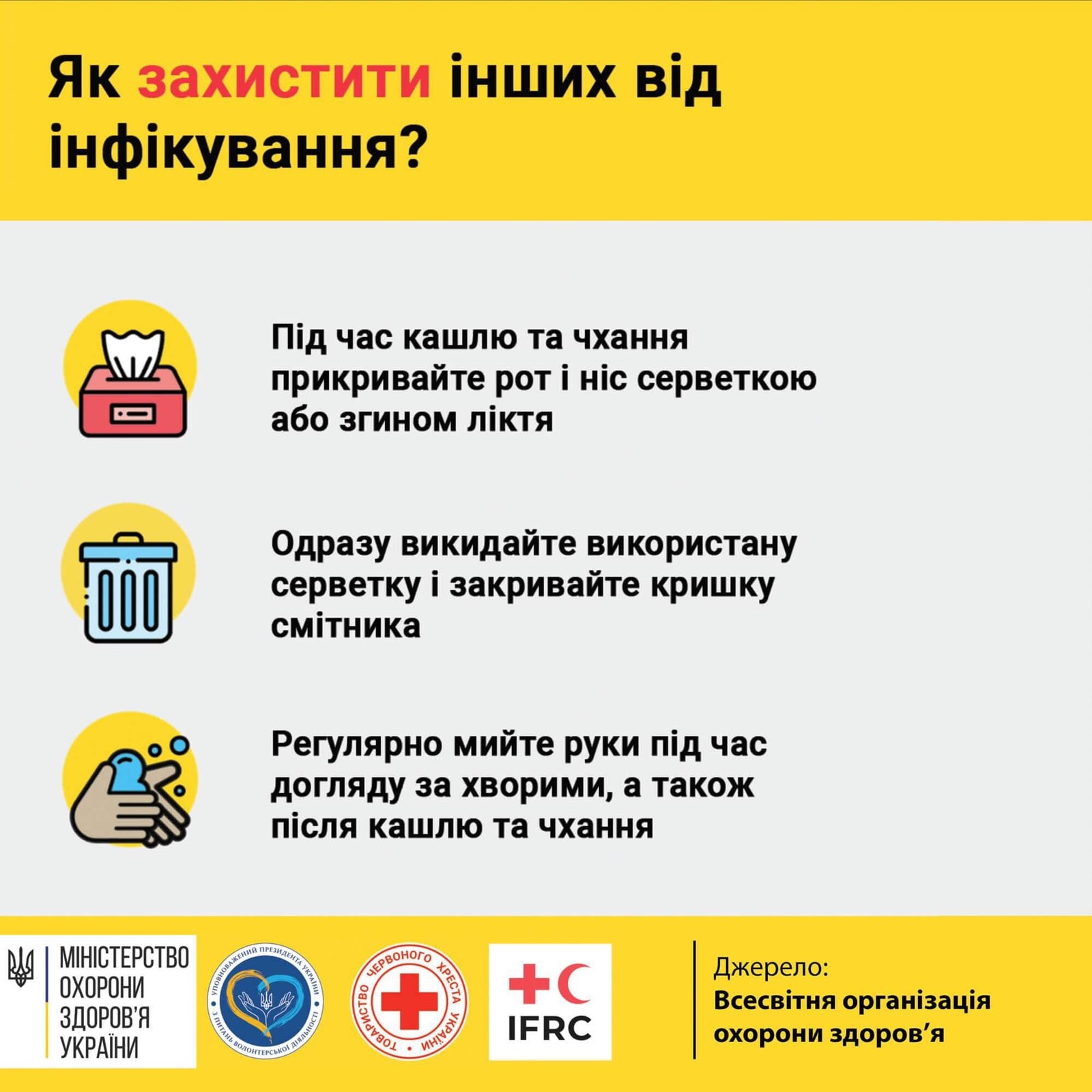 Коронавірус: профілактика інфікування і поширення