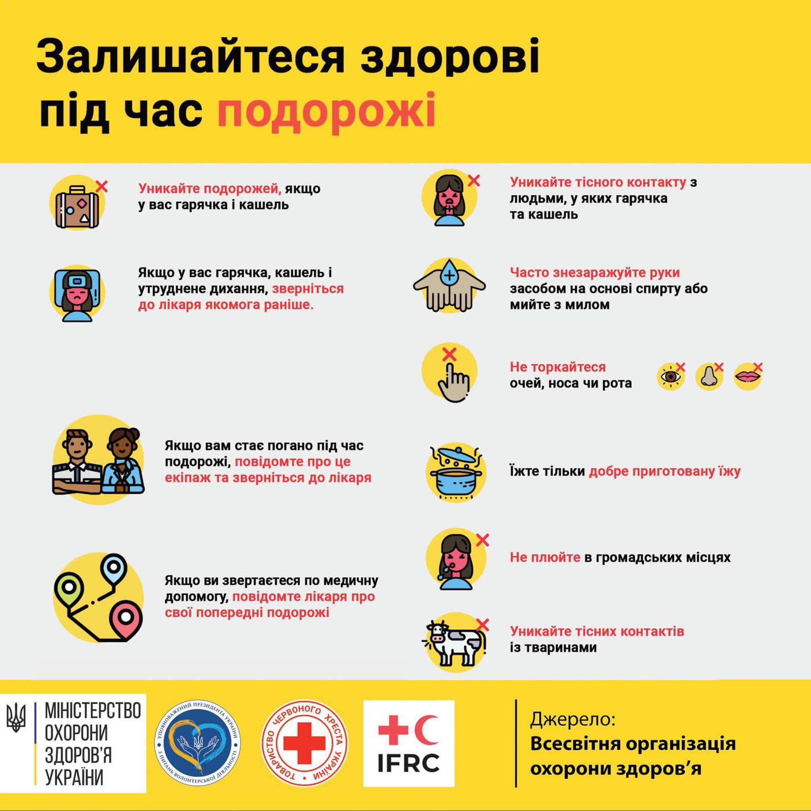 Коронавірус: профілактика інфікування і поширення