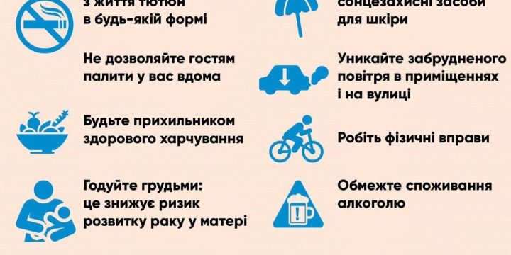 Як знизити ризик розвитку раку