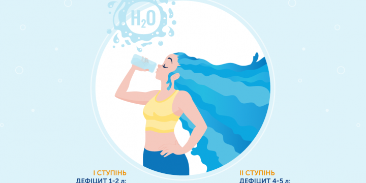 Інколи ми приділяємо недостатньо уваги питтю