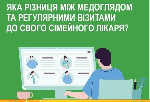 Яка різниця між медоглядом та регулярними візитами до свого сімейного лікаря? Розповідаємо