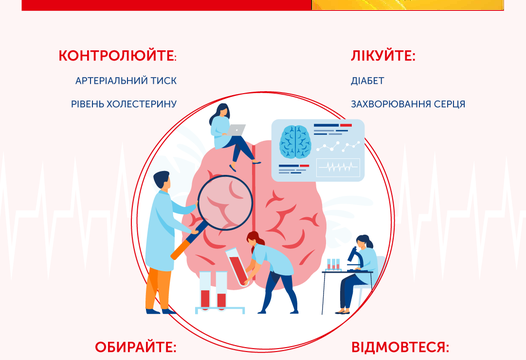 Сьогодні поговоримо про інсульт!