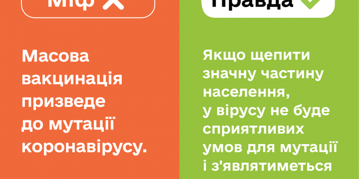 Масова вакцинація не спричиняє мутації коронавірусу SARS-CoV-2