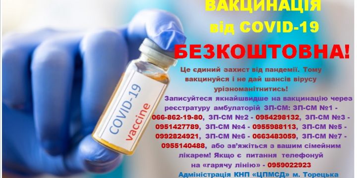 Вакцинація від COVID-19