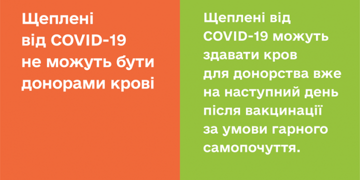 Чи правда, що щеплені проти COVID-19 не можуть бути донорами крові?