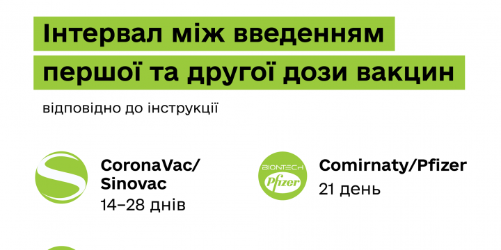В місті Торецьку триває вакцинація від COVID-19 усіх охочих віком від 18 років та в окремих випадках дітей віком від 12 років
