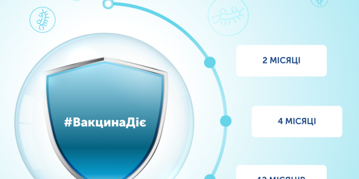 Імунізація в час війни рятує життя наших дітей