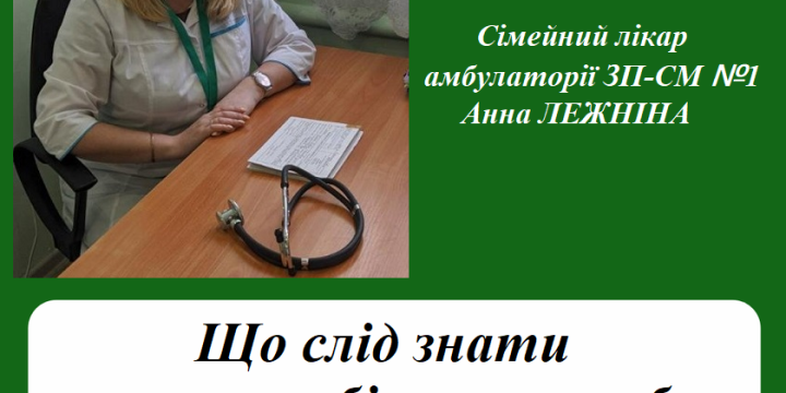 Як правильно приймати антибіотики
