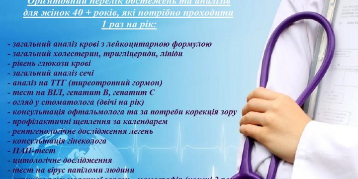Перелік обстежень та аналізів для жінок 40+ років, які потрібно проходити 1 раз на рік