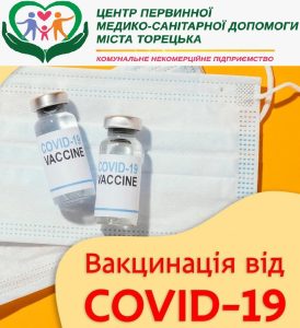 Вакцинація від COVID-19