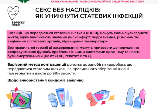 Секс без наслідків: як уникнути статевих інфекцій