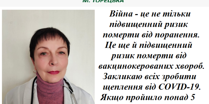 Вакцинація проти COVID-19