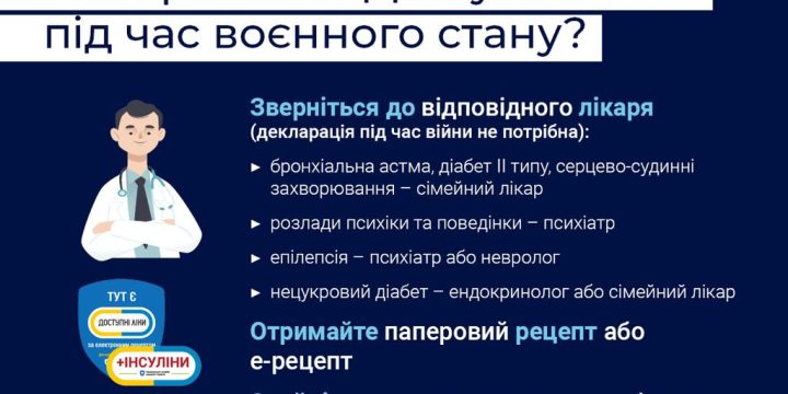 Програма “Доступні ліки”