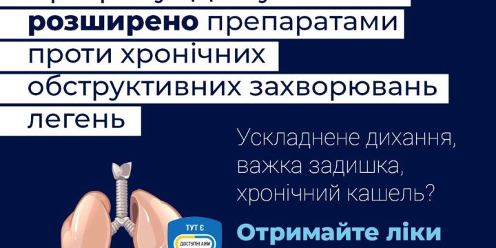 Програму «Доступні ліки» розширено препаратами проти хронічних обструктивних захворювань легень