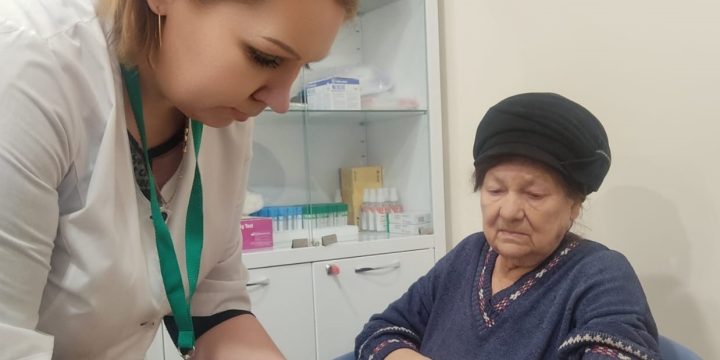 Вимірювання рівня цукру в крові