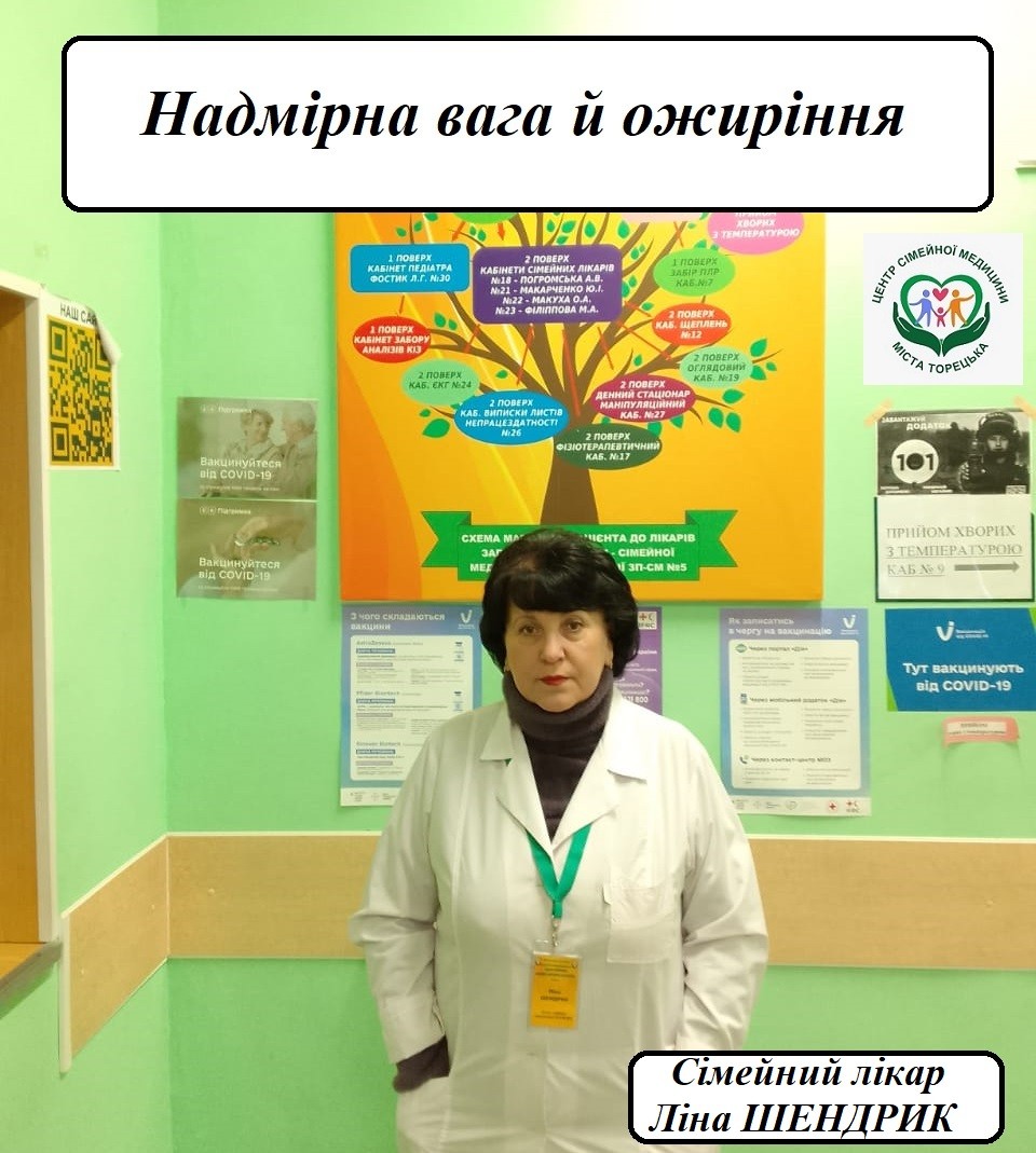 Надмірна вага й ожиріння