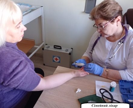 Вимірювання рівня цукру в крові