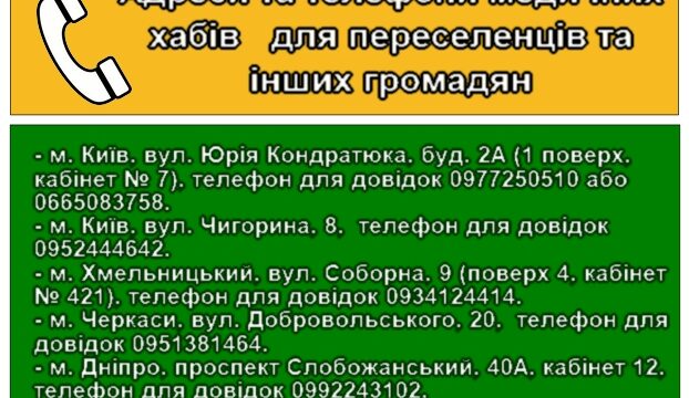 Адреси та телефони медичних хабів для переселенців та інших громадян