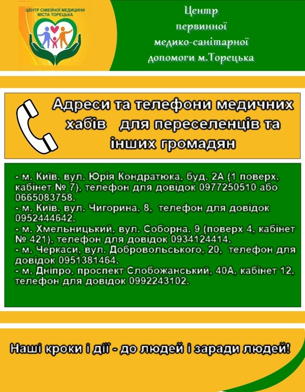 Адреси та телефони медичних хабів для переселенців та інших громадян