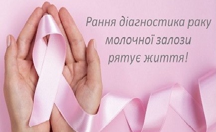 Скринінг раку молочної залози