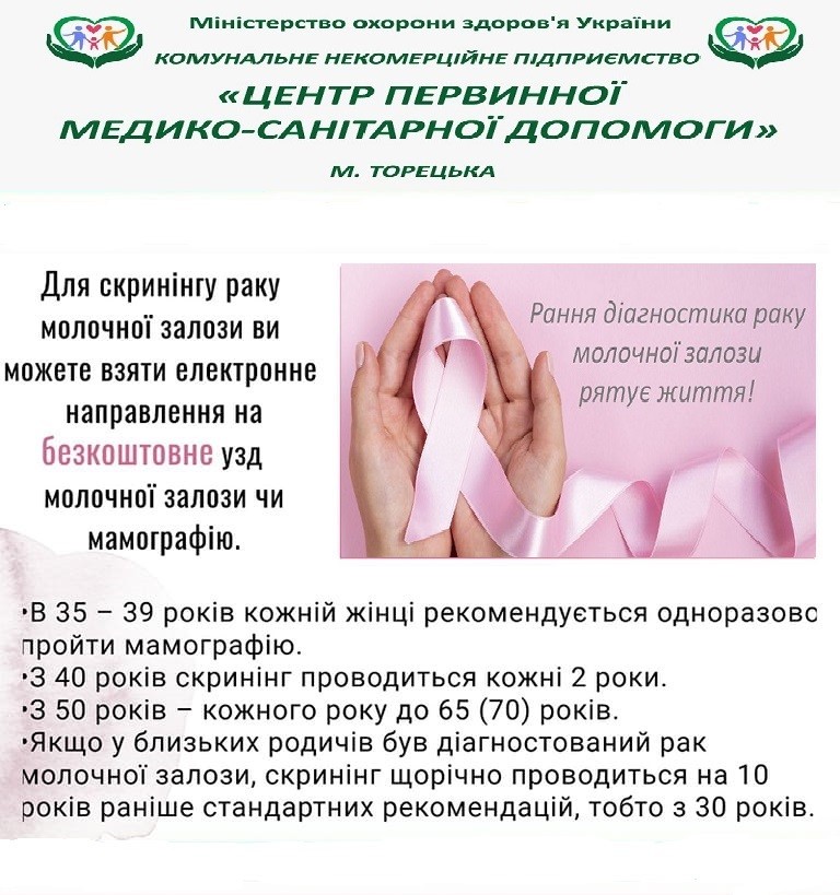 Скринінг раку молочної залози