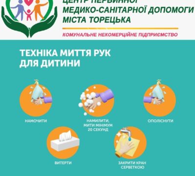 Як привчити дитину мити руки: практичні поради