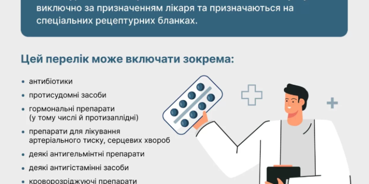 На які ліки потрібен рецепт?