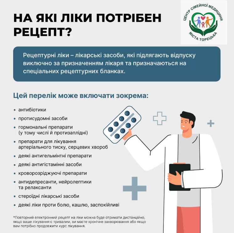 На які ліки потрібен рецепт?