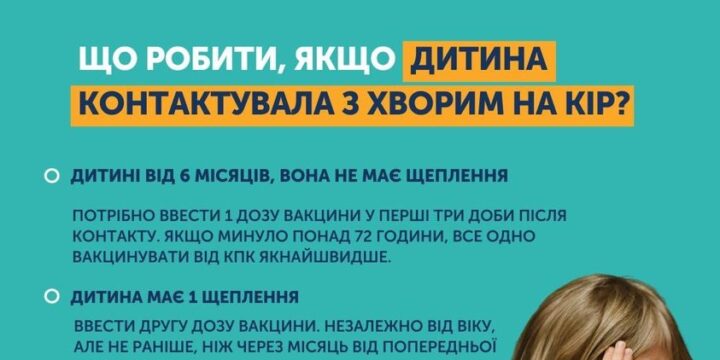 Кір – небезпечна інфекція