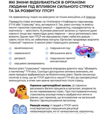 Гід-з-ПТСР-011