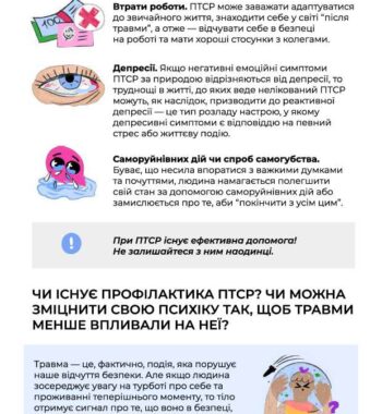 Гід-з-ПТСР-018