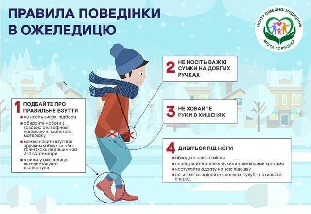 Заходи профілактики вуличного травматизму взимку