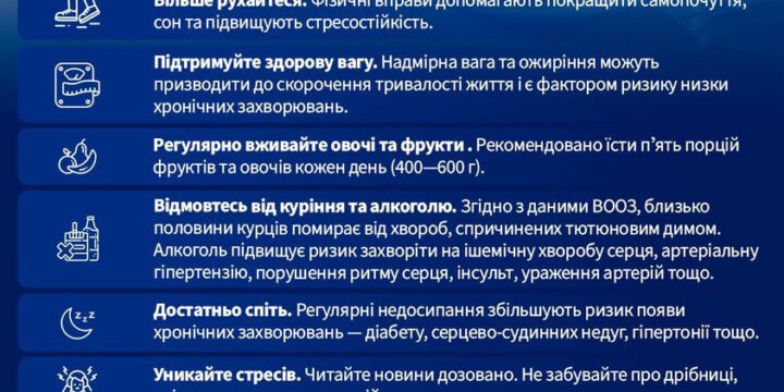 Здоров’я — це найцінніший ресурс