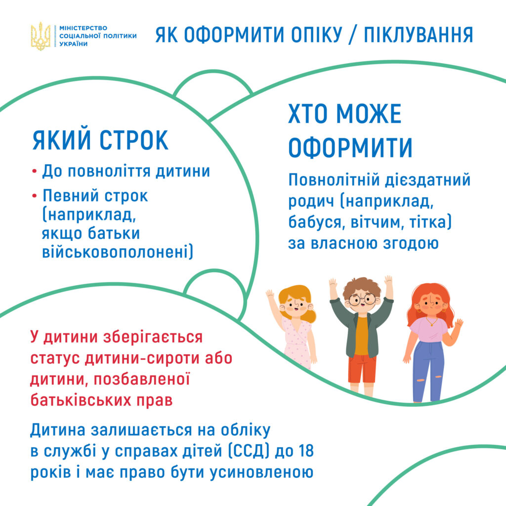 Як оформити опіку/піклування