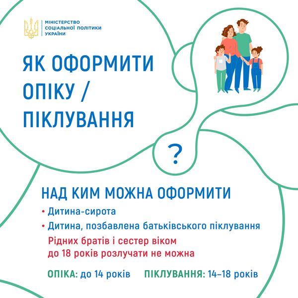 Як оформити опіку/піклування