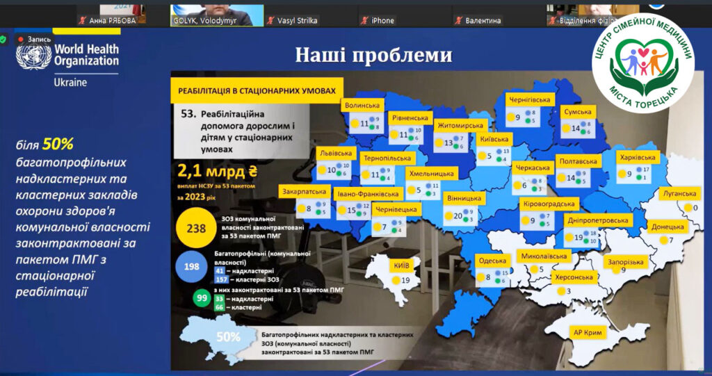 Медичні працівники взяли участь у першому вебінарі щодо концепції розбудови системи реабілітації