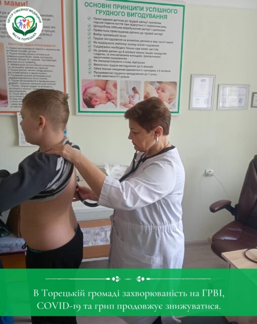 Захворюваність на ГРВІ ,COVID-19 та грип продовжує знижуватися