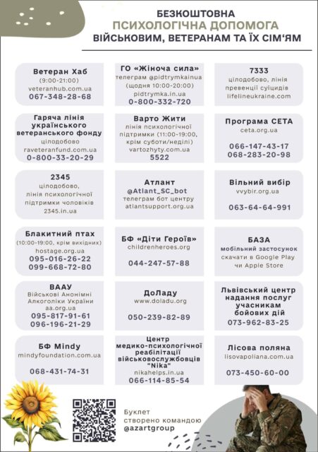 🙌 18 ресурсів