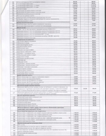 perelik-platnykh-posluh._page-0003