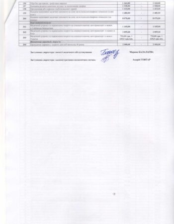 perelik-platnykh-posluh._page-0004