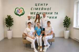 Підрозділи